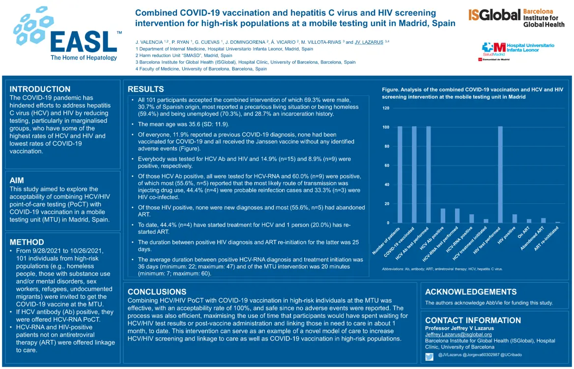 Póster científico sobre vacunación frente a COVID-19 y cribado de hepatitis C y VIH en Madrid